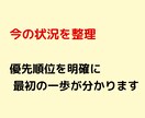療育をすすめられた後、何から動くか整理します 何から動くか分からない状態を整理します イメージ3