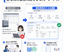 面倒な業務を自動化するツール作ります 毎日の繰り返し作業を、あなた専用ツールに置き換えます イメージ5