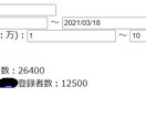 登録者数でYouTubeチャンネル検索提供します ★キーワードと登録者数を入力すると条件合うものをリスト化★ イメージ2
