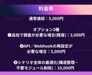 年始特急】エラーMakeやGASをすぐに直します 原因特定から修正まで当日対応します イメージ4