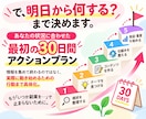 診断から行動へ|あなた専用副業実行計画作ります もう迷わない！｜経験・時間・目標から具体的な副業プランを設計 イメージ7