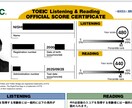 英会話│発音改善に特化！聞けて話せるようになります TOEIC(L)ほぼ満点、英語ネイティブ専門日本語講師です！ イメージ2
