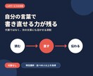 現役講師が大学入試の小論文・志望理由書を添削します 構成・論理・表現を見直し、自分の言葉で書けるよう指導します イメージ4