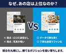 Googleマップ運用を丸投げ代行します 口コミ返信・投稿・レポートまで｜550日データ分析付 イメージ3