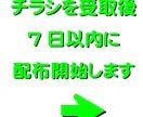 予算1万円で販促チラシをお任せ配布します エリア選定から配布までプロに丸投げOK！ イメージ6