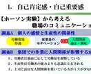 モチベーションをONにする研修テキストを提供します モチベーションの種を分析。育てて仕事を結び付ける方法を公開！ イメージ4