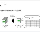 Excelファイルの自動化と集合化を行います いつもの単純作業をボタンひとつで即完了！ イメージ2
