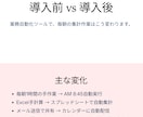 月額0円｜毎日の売上・利益・資金繰り自動集計ます 毎朝の売上・資金繰り・利益集計を完全自動化 イメージ4