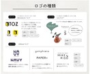 印象に残るロゴを製作いたします デザインを2案以上ご提案。色バリエーションもご提案します イメージ9