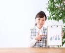 会話のきっかけが掴めない、その悩み解決します 隣に座っているのに一言も話さないなんて居心地が悪いですよね イメージ2