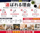 AI活用！売れるECショップの商品画像を作ります 楽天・YAHOO!向け売れる商品画像12枚を丸ごと制作します イメージ3