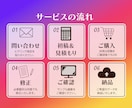 Instagram投稿画像作成します フィード投稿/リール動画カバー/ストーリーズ/ハイライト イメージ3