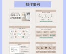 あなたの想いを『すっきり』視覚化します 5名様限定1枚400円　|女性起業家、個人事業主さま向け イメージ4