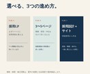 中小企業の採用LPを応募前に判断できる形で作ります 条件・仕事・選考が、応募前に見える採用サイト イメージ4