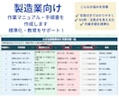 製造現場向けの作業マニュアルを作成します 写真や図を使った分かりやすい手順書を作成します イメージ1