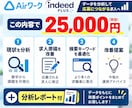 Airワーク・Indeedの求人を分析・改善します 採用担当16年｜応募来ない原因を分析し求人原稿＋画像まで改善 イメージ4