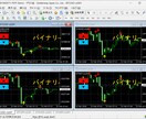MT4 チャート複製（多数）が一発操作で出来ます MT4 チャート使用事、多数の通貨組が同じ設定にできる イメージ5