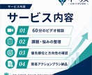 経営課題を整理し行動計画を作りますます 経営者の頭の中を整理し、次の一手を具体化します イメージ3