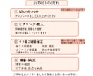目元選べる！表情6点セットお描きします ブログ・SNS・YouTubeのアイコンや挿絵に♪ イメージ7