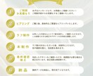 目的に合った魅力的なバナーを丁寧に制作します 想いに寄り添い、丁寧＆的確なWEB画像を制作します！ イメージ2