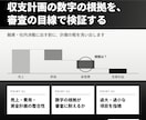 事業計画の収支計画を財務のプロが検証します 融資・審査に出す前のセカンドオピニオン。数字の粗を整理します イメージ1