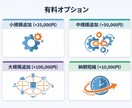 業務Webシステムをオーダーメイドで開発します 相談無料・要件定義から保守まで一貫対応 イメージ8