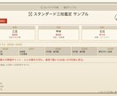 算命学×九星気学で三柱と5年の運気を本格鑑定します 三柱×九星気学で5年の運気サイクルを本格的に読み解きます イメージ2