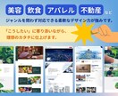 高品質×洗練デザインのホームページを制作します 少数精鋭のプロ集団が叶えるワンランク上のサイト イメージ2