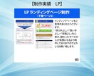 WordPressでLP作成致します 素早く、丁寧な対応、高品質な商品提供をお約束します☆ イメージ4