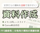 図解スライド作成｜講座などの資料を見やすく整えます FP2級×図解デザイン｜どんなジャンルも対応します◎ イメージ1