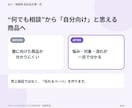 占い・相談サービスの初出品文章を一式作成します 箇条書きから商品説明・FAQ・購入後の文章まで整えます イメージ6