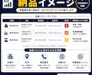 当たる営業に変えるリスト提供します 今、動いている企業が分かる営業リスト イメージ4
