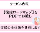 復縁に近づいているかどうか分析します 片思い/縁結び/男女の復縁 時期/彼の気持ち/失恋/浮気など イメージ5