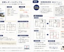 木造住宅の耐震診断・耐震アドバイスします 「あなたの家、本当に地震に耐えられますか？」 イメージ2