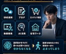 副業迷子をAI診断で卒業させます 性格別診断×ロードマップで最初の一歩へ イメージ7