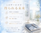 事業の根幹【ペルソナ設計】を徹底伴走します あなたの美学と想いに共鳴する「理想の顧客」を引き寄せる土台 イメージ4