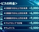 YOUTUBE・SNS用をプロが動画編集いたします テロップ、ビジネス、エンタメ、丸投げ、動画、プロ、高品質編集 イメージ5