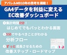 これ見るだけで完結！GA4レポート販売します 集計0分！アパレルMDが実戦する「売上改善の思考」を凝縮 イメージ1