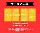 サロン系ビジネス系実績あり！動画編集承ります YouTubeの動画編集者探してる方必見！ イメージ2