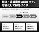 経理・決算業務の流れを可視化し改善策をご提案します 月次決算遅延や属人化等の業務の詰まりを図にして解きほぐします イメージ1