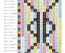 ご自身の本質と役割などわかります 人生の方向性がわかり、生きやすくなる イメージ1