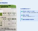 キャリコン学科試験|合格サポートします 出るとこ集中で効率よく合格を目指すあなたをサポート イメージ2