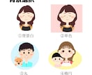 商用可！2000円〜吹き出し表情3点セット描きます ほんわかで可愛いアイコンはSNSなどにすぐ使えます！ イメージ5