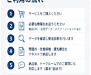 Amazon広告のACOS・ROASを診断ます 広告の無駄と改善ポイントを分かりやすく整理 イメージ5