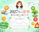 あなたの2027年は、どんな1年になる❓　占います 【算命学・運勢鑑定】運気の流れもグラフで確認できます。❗ イメージ1