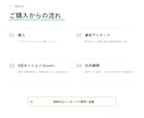 経営者のClaude Code導入に伴走します 講座で終わらせない。貴社の業務でAIが動くまで伴走します イメージ4