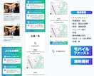 ジム用のCanva LPテンプレートを販売します 自由に編集可能！無料素材のみ使用！『ジム』 イメージ5