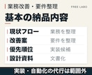 業務フローと改善要件を文書で整理します 業務改善の業務フロー・要件整理・優先順位を文書で納品 イメージ2
