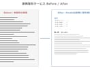 kindle出版代行フルサポートします 44冊出版の実務経験でKindle出版を丸ごと代行 イメージ2