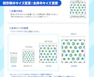 あわじテキスタイルのデザイン調整します デザインデータ(jpg／解像度200／RGB)作ります イメージ1